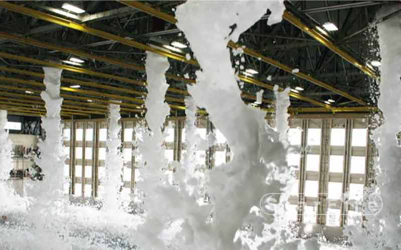 Kopuklu Sondurme Sistemleri 3